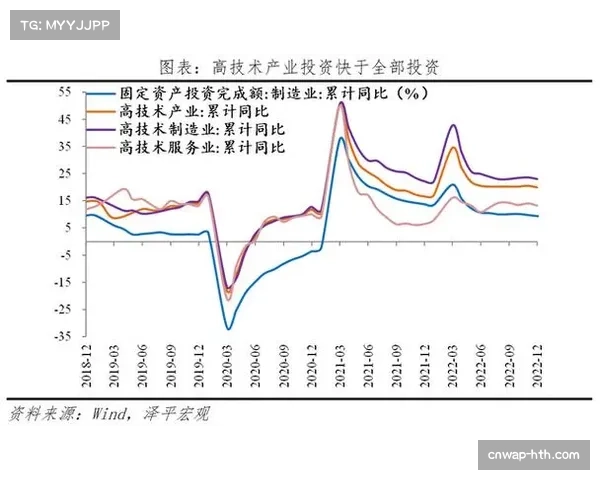 从困境逆转如今9战8胜1负，分工明确更有利争冠